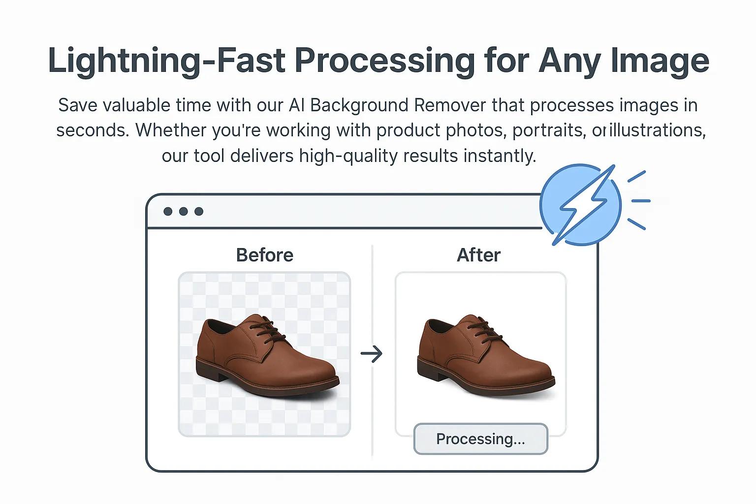 AI Background Remover for e-commerce