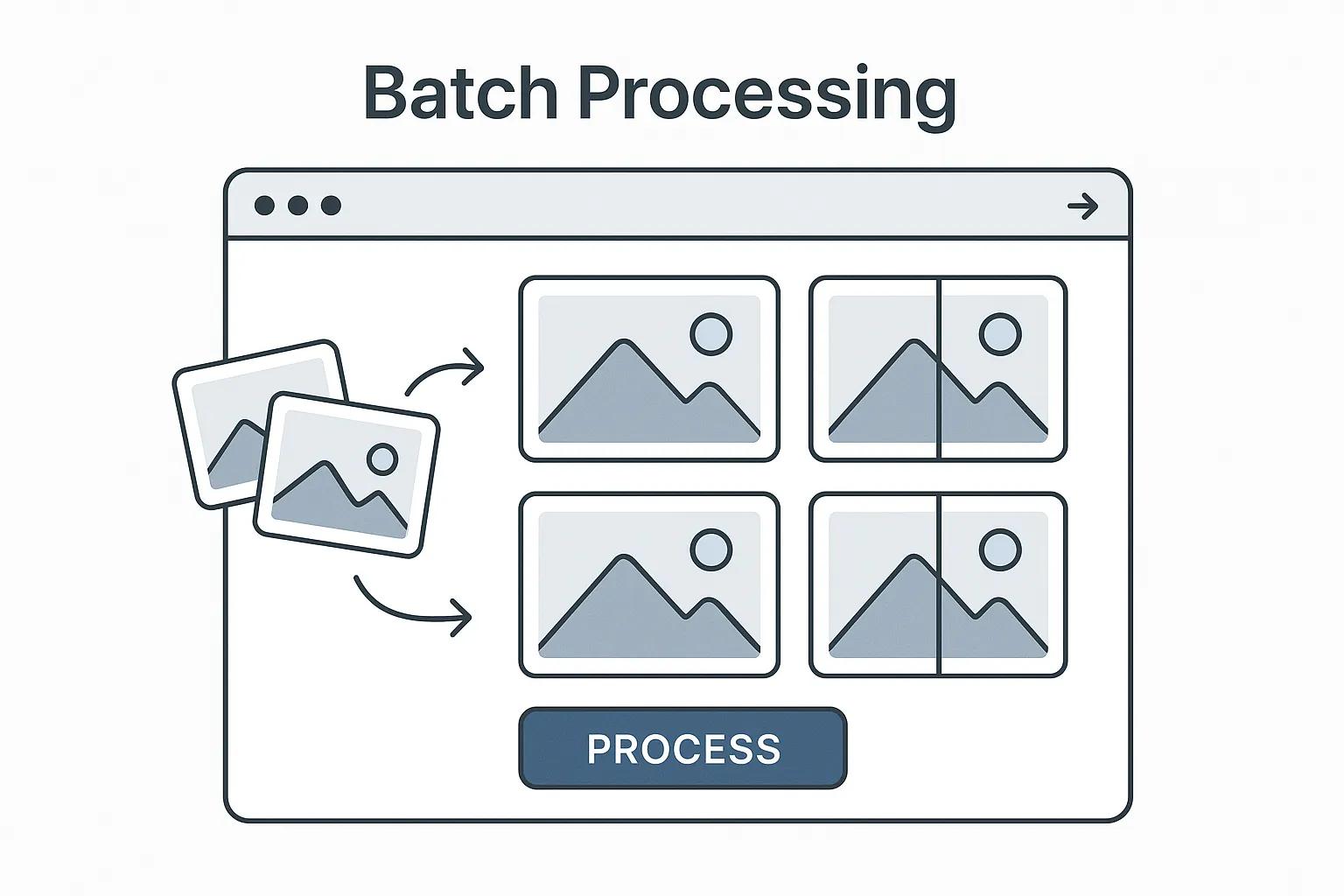 AI Image Upscaler batch processing